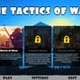 The Tactics of War